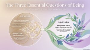 Being (3 existential questions)