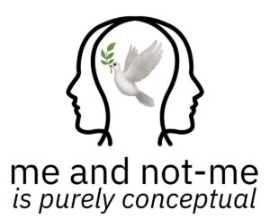 Unity of Being